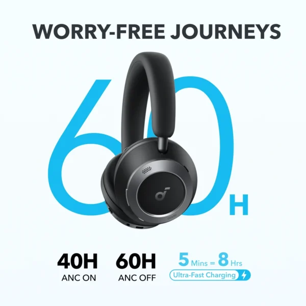 Soundcore Space One Pro - Image 5