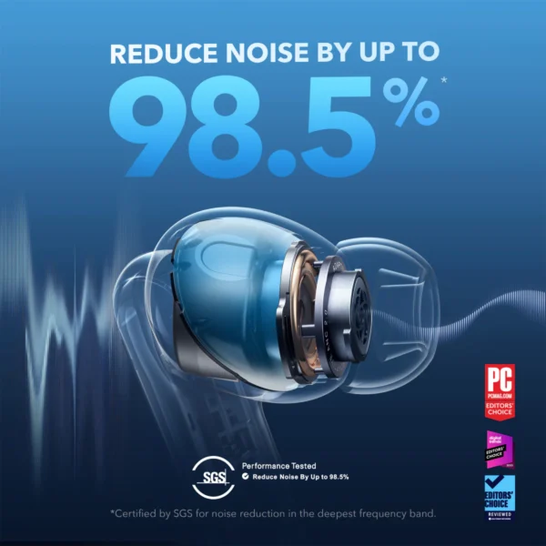 Soundcore Liberty 4 NC - Image 2