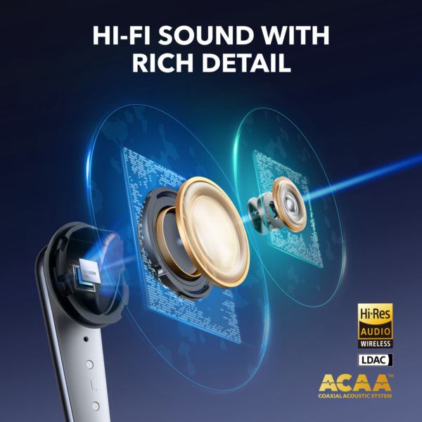 Soundcore Liberty 4 Pro - Image 4