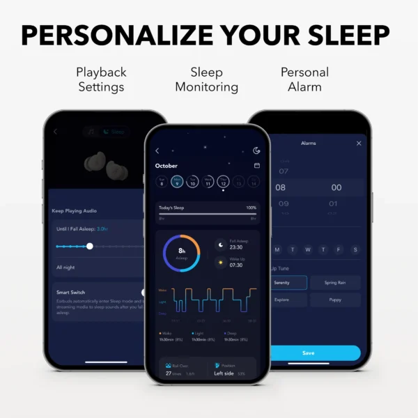Soundcore Sleep A20 - Image 2